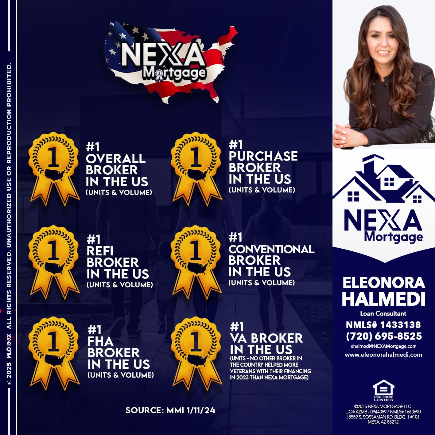 #1 - Eleonora Halmedi -Mortgage Advisor