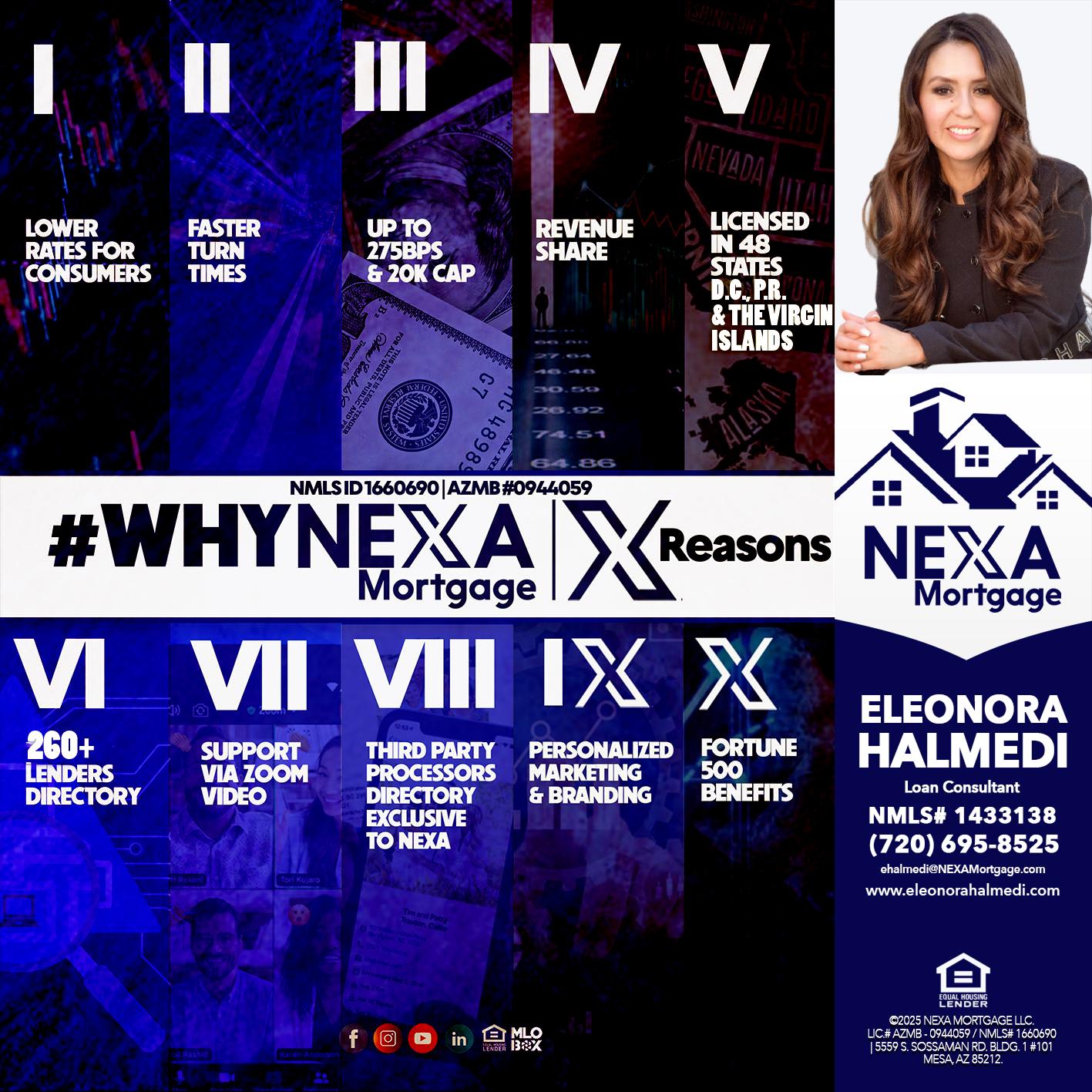 WHYNEXA TOP X - Eleonora Halmedi -Mortgage Advisor