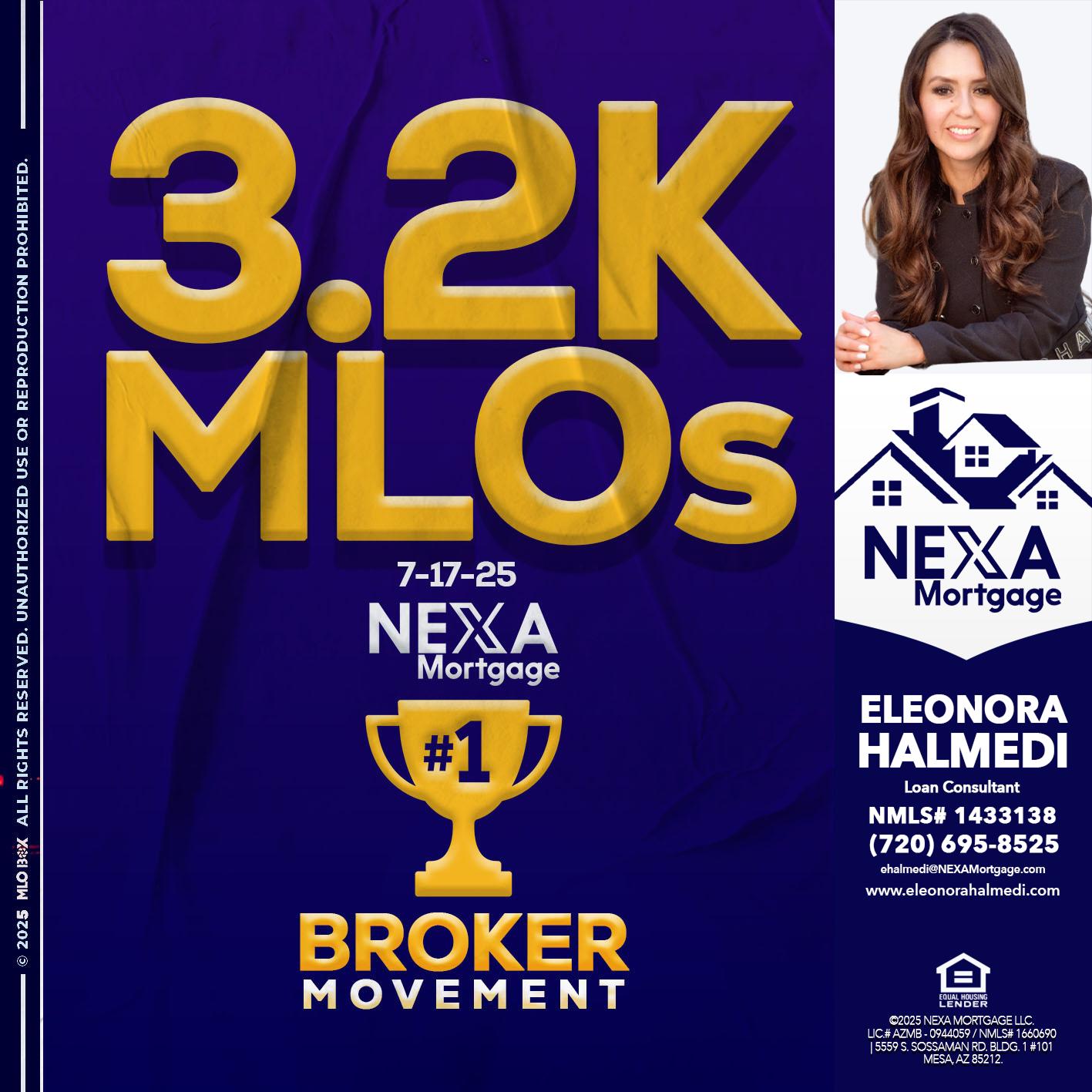 3.2K MLOs - Eleonora Halmedi -Mortgage Advisor