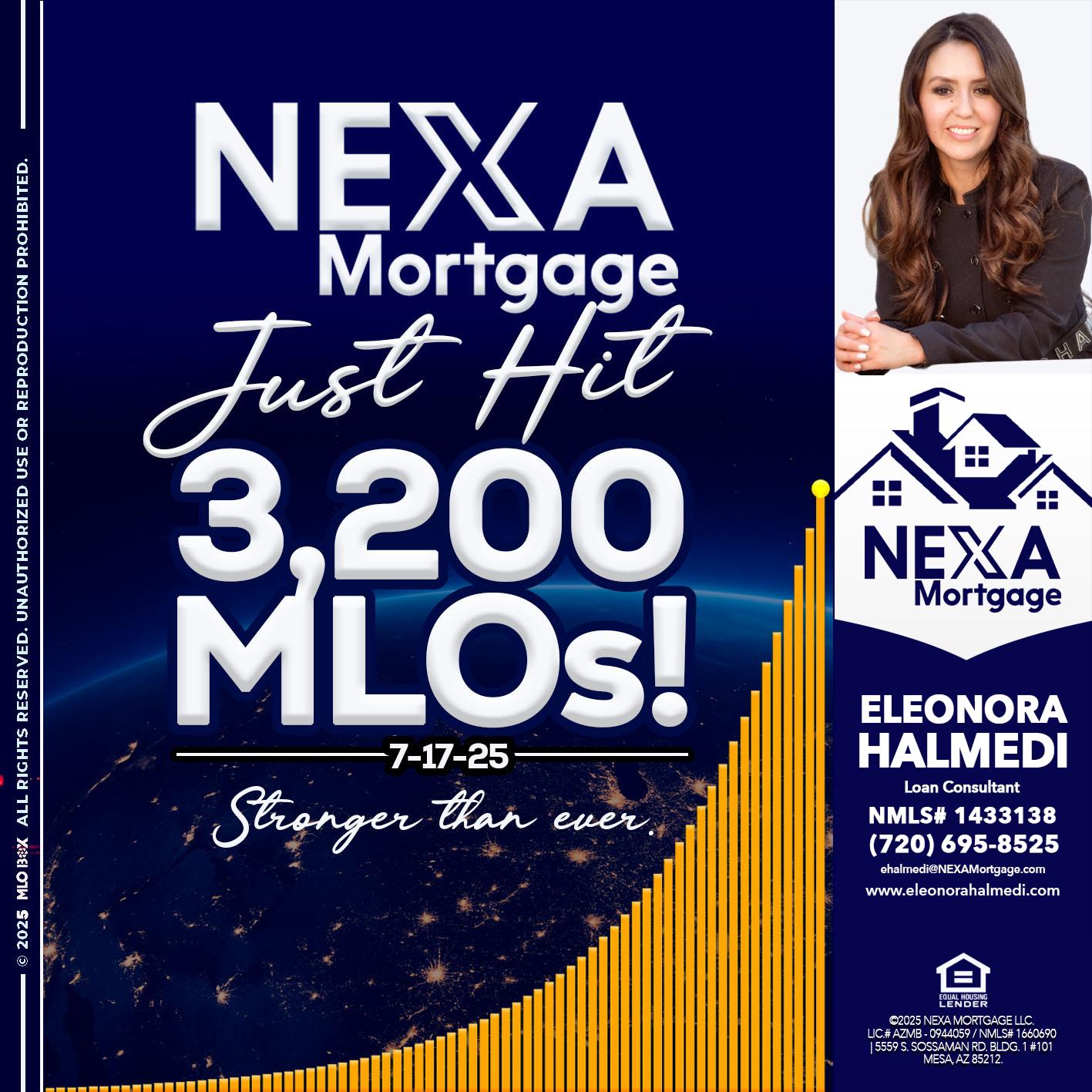 JUST HIT 3,200 MLOs - Eleonora Halmedi -Mortgage Advisor