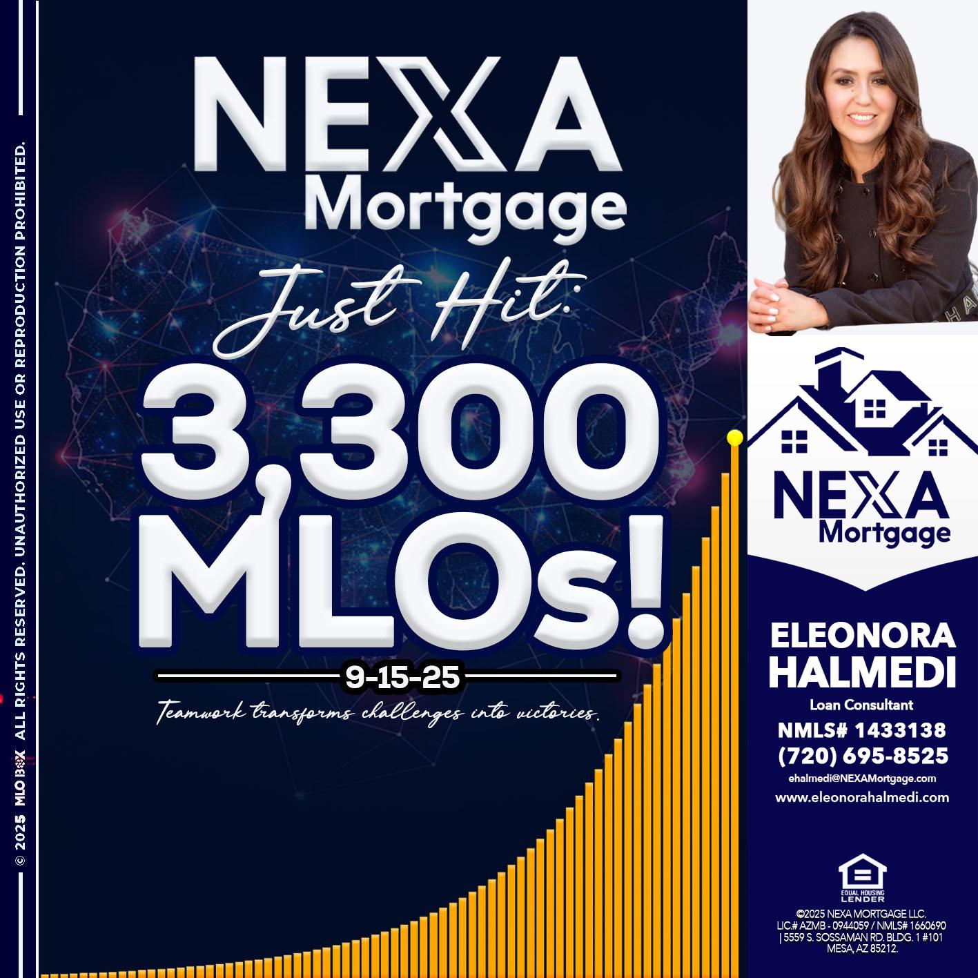 NEXA JUST HIT 3300 MLOS - Eleonora Halmedi -Mortgage Advisor