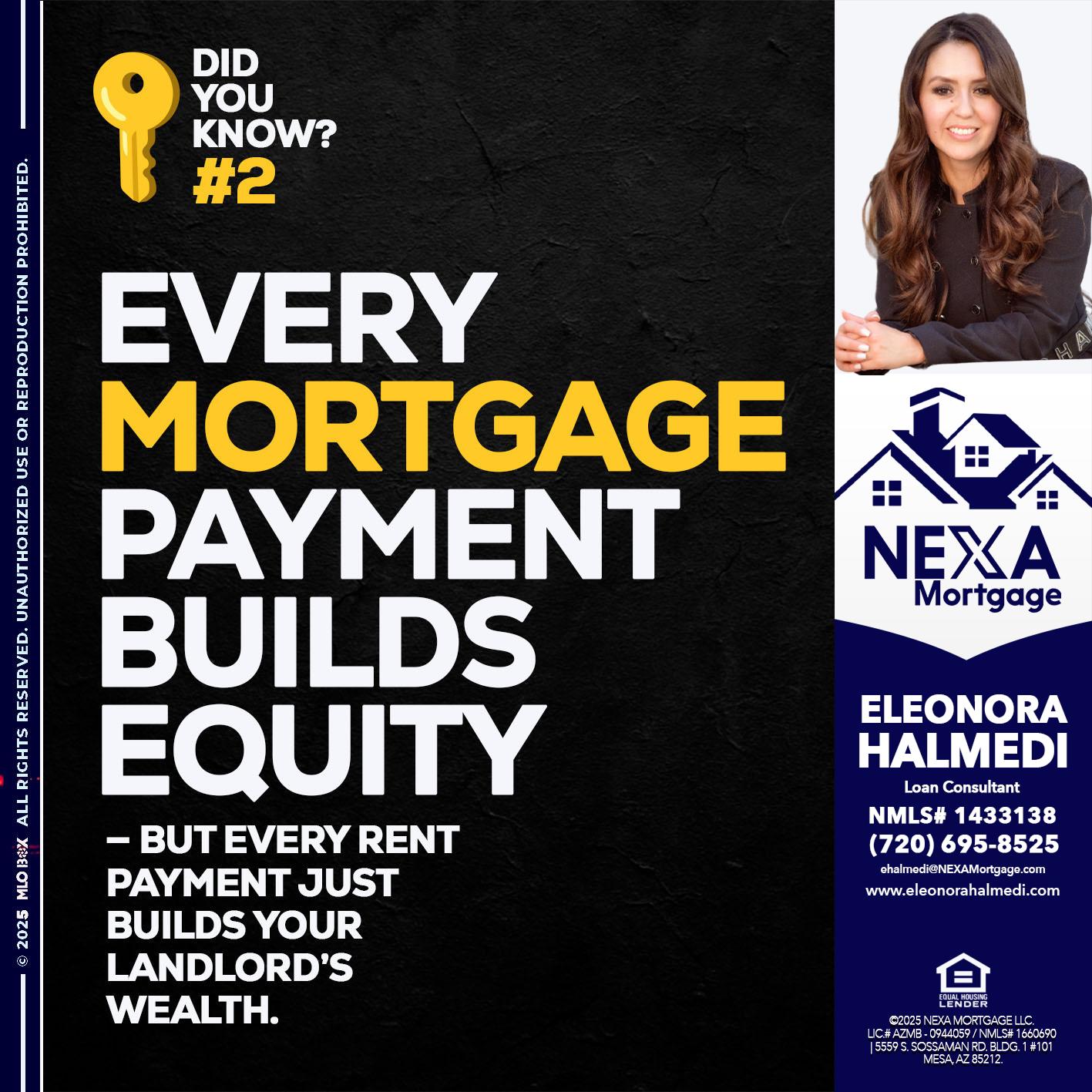 DID YOU KNOW? - Eleonora Halmedi -Mortgage Advisor