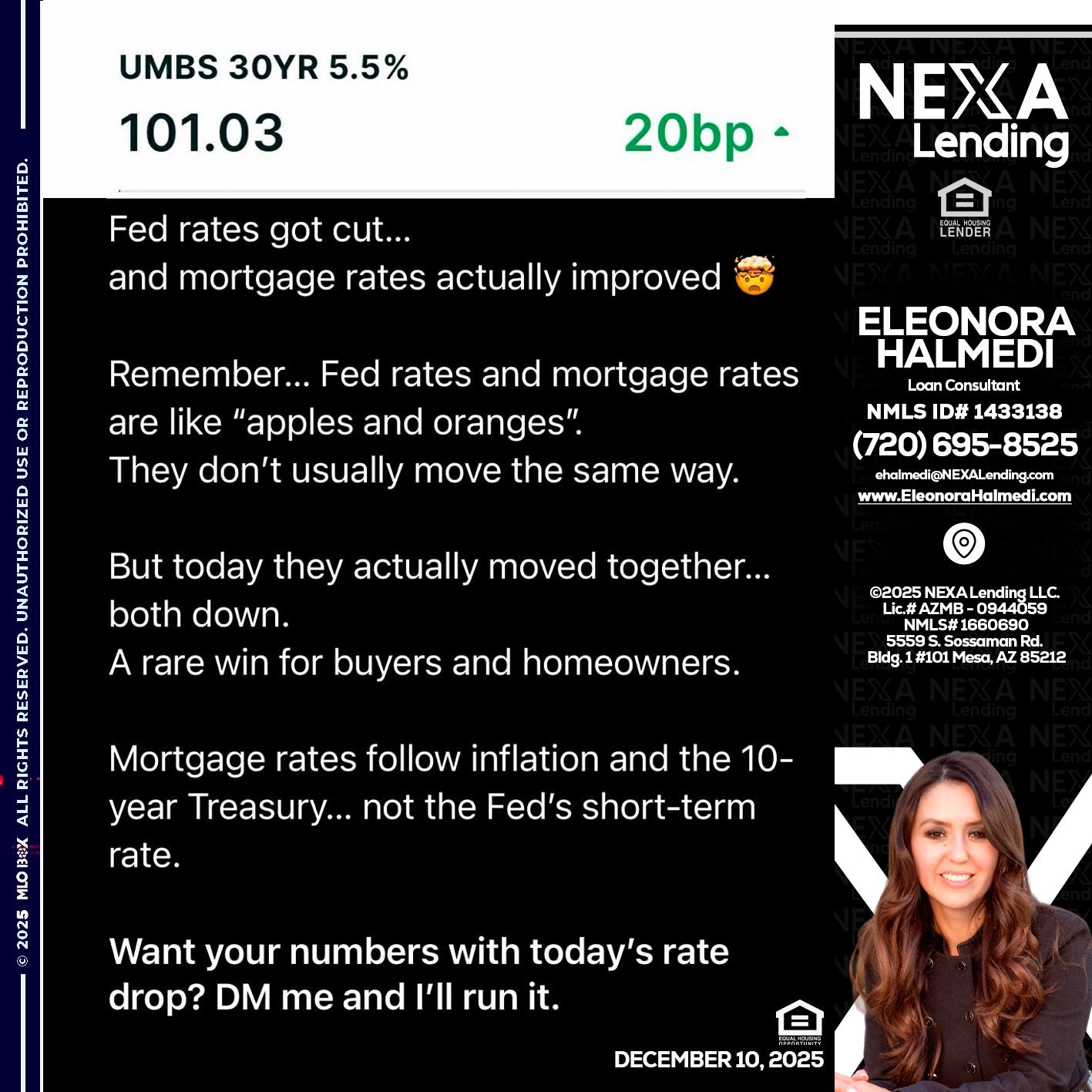 101.3 - Eleonora Halmedi -Mortgage Advisor