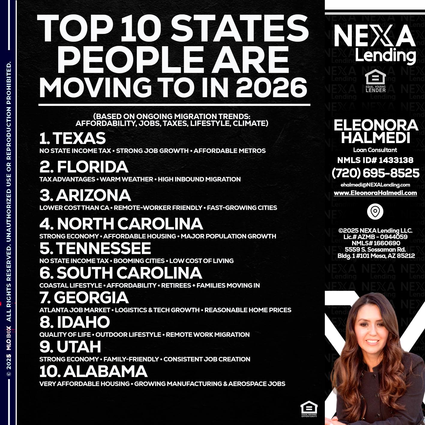 top 10 - Eleonora Halmedi -Mortgage Advisor