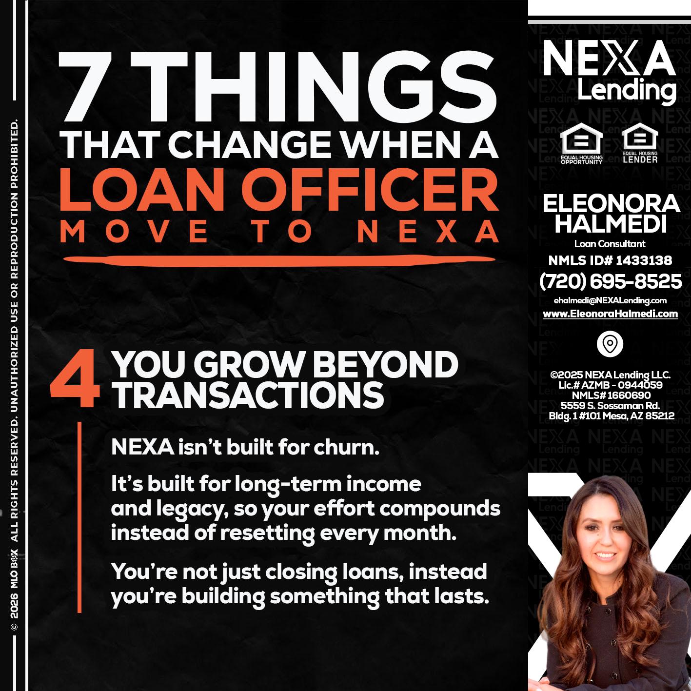 7 THINGS (4) - Eleonora Halmedi -Mortgage Advisor