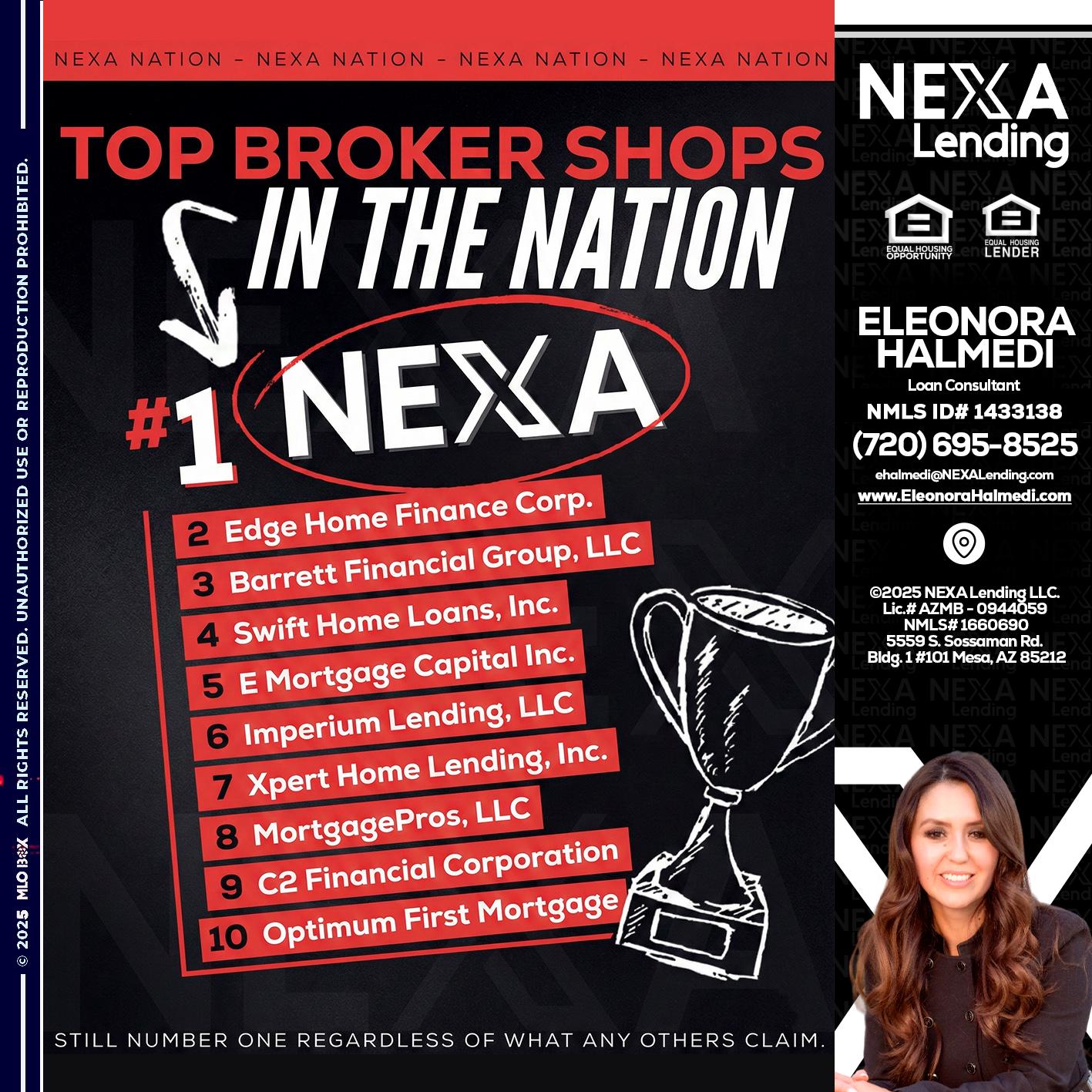 top broker - Eleonora Halmedi -Mortgage Advisor