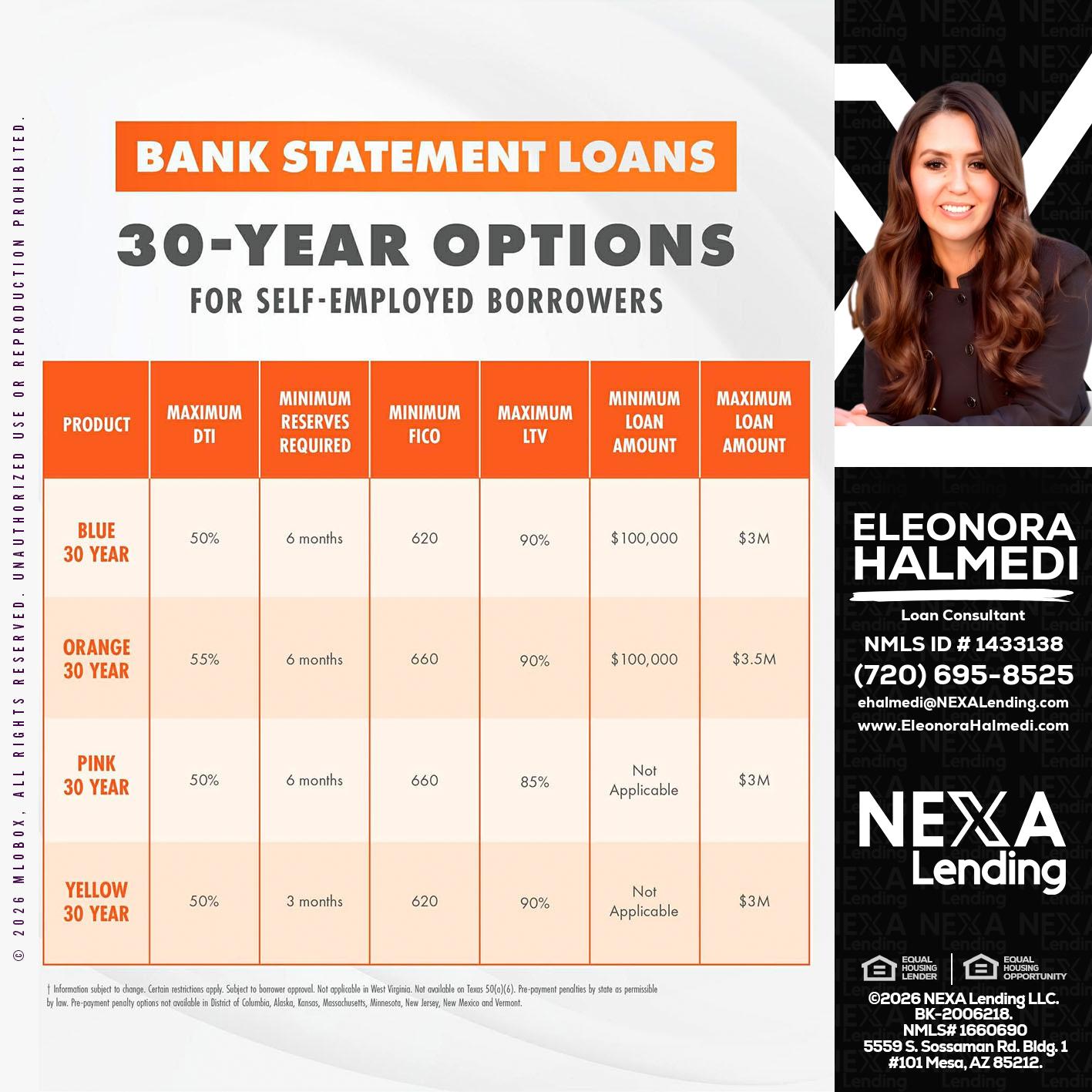 30 YEARS OPTIONS - Eleonora Halmedi -Mortgage Advisor