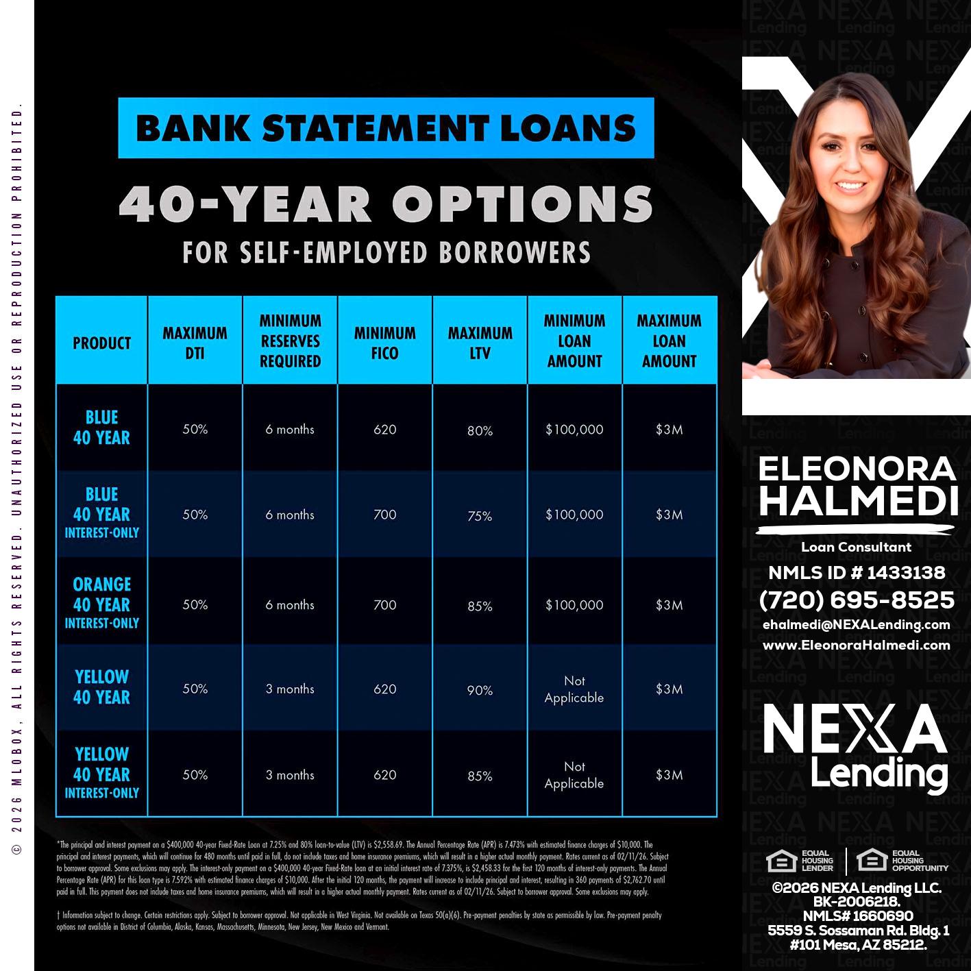 40 YR. OPTIONS - Eleonora Halmedi -Mortgage Advisor