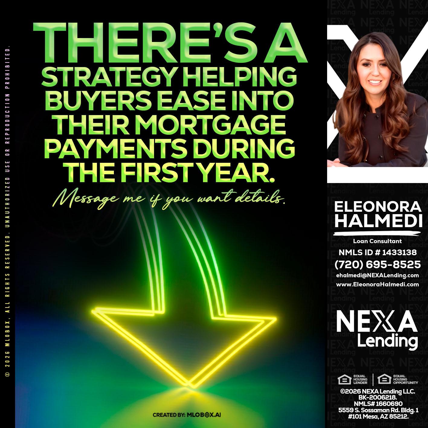 THERES A STATEGY - Eleonora Halmedi -Mortgage Advisor