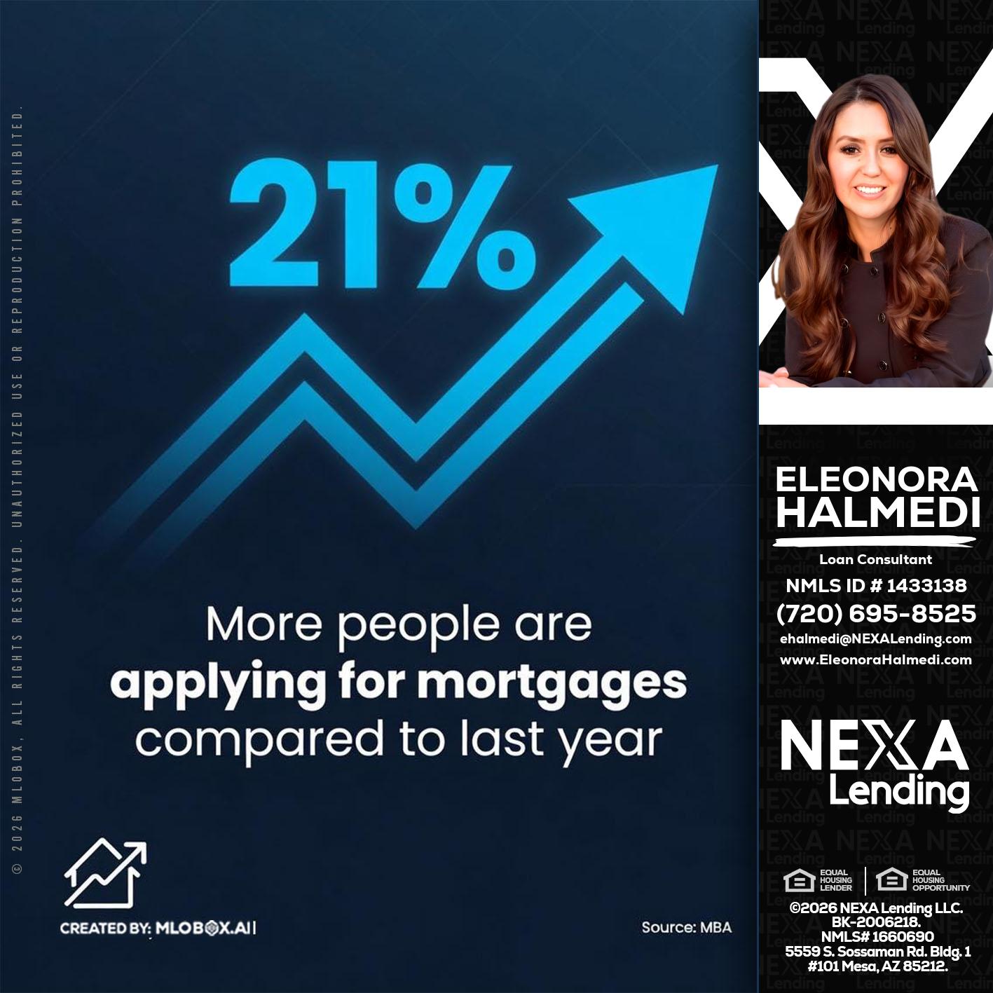 21% - Eleonora Halmedi -Mortgage Advisor