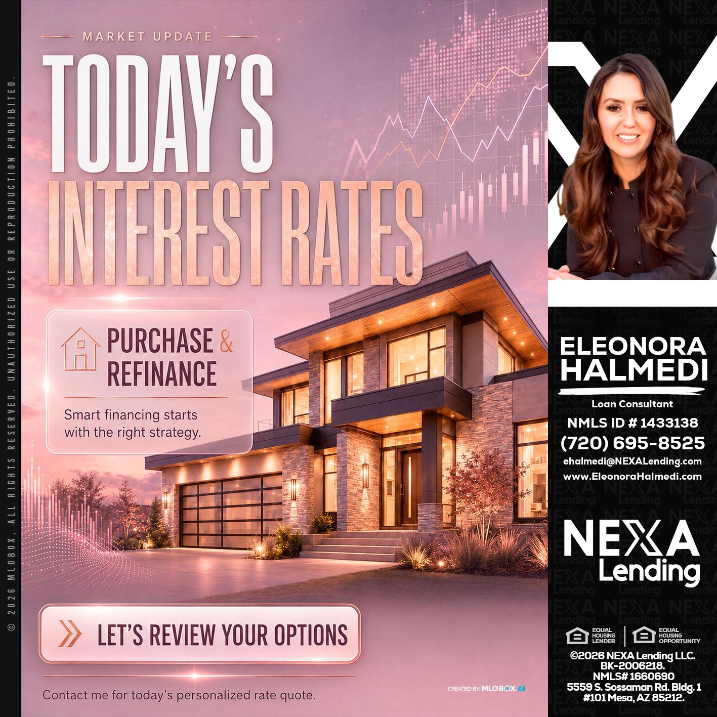 todays interest rates - Eleonora Halmedi -Mortgage Advisor